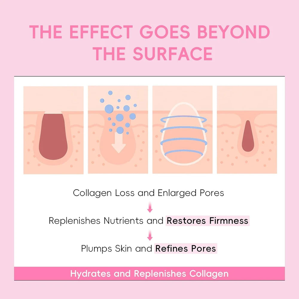 QUIYUM Sakura Collagen Skincare Set